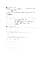 [형태론] 제2장 국어의 특징 요약-2