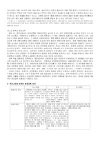 [교육학개론] 우리나라 영재교육의 문제점 및 방향성-4