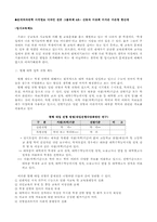 [교육학개론] 입시교육제도-1