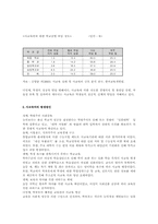 [교육문제] 사교육비경감대책-2