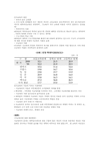 [입시제도] 사회현상에 미치는 사교육의 문제점과 개선방안-3