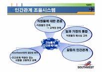 [리더쉽]아시아나항공과 사우스웨스트항공의 리더쉽 비교-12