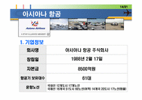 [리더쉽]아시아나항공과 사우스웨스트항공의 리더쉽 비교-14