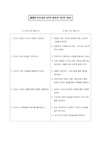 리더십의정의 레포트-11