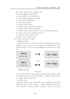 가족 내 리더로서 아버지의 소외-원인과 바람직한 리더쉽 모델 제시-12