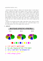 사랑에 대한 이념적 고찰-8