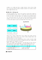 [마케팅]프리챌의 유료화(디마케팅)에 대한 사례 분석-마케팅 시사점에 중점을 두어-6