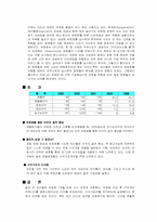 [마케팅]프리챌의 유료화(디마케팅)에 대한 사례 분석-마케팅 시사점에 중점을 두어-14