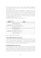 [비교행정론] 개발도상국의 정권분류-7