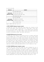 [비교행정] 개발도상국 정권의 분류-8