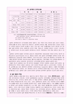 [비교행정] 일본 관료제의 문제점과 개혁-4