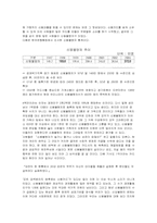 [사회학] 신용불량자 급증의 원인과 대책-4
