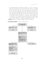 [행정학] 영국의 행정체제-15