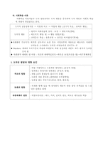 [아동발달] 도덕성 발달-6