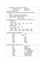 한글맞춤법 레포트-6