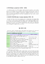 [아동발달] 애착의 발달-4
