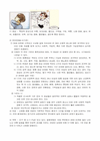 [정신건강론] 신체형 장애 -요약-2