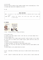 [정신건강론] 신체형 장애 -요약-3