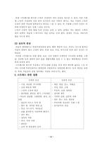 [정신건강론] 스트레스와 정신건강-8