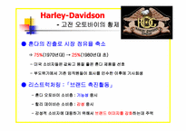 [마케팅]매니아 마케팅 사례발표-3