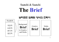 [경영]광고전략모델-2