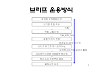 [경영]광고전략모델-7