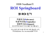 [경영]광고전략모델-9