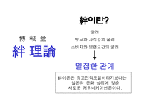 [경영]광고전략모델-19