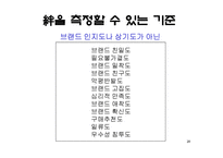 [경영]광고전략모델-20