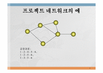 [경영]프로젝트 관리-5