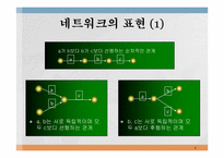 [경영]프로젝트 관리-6