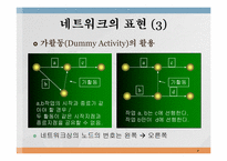 [경영]프로젝트 관리-8