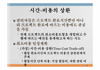 [경영]프로젝트 관리-16