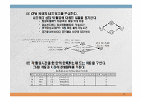 [경영]프로젝트 관리-17