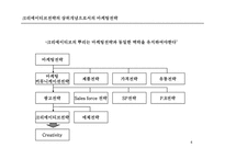 [경영]광고와_마케팅-4