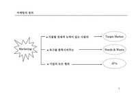 [경영]광고와_마케팅-5