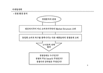 [경영]광고와_마케팅-8