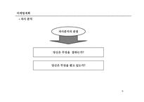[경영]광고와_마케팅-9