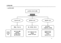 [경영]광고와_마케팅-11