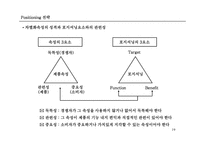 [경영]광고와_마케팅-19
