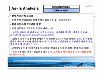 [경영]CRM을 활용한 중장기 대고객 전략-11