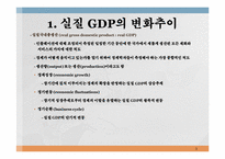[경영]거시경제학의 개관-3
