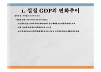 [경영]거시경제학의 개관-5