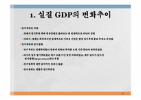 [경영]거시경제학의 개관-10