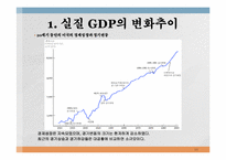 [경영]거시경제학의 개관-11