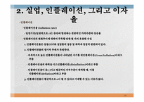 [경영]거시경제학의 개관-14