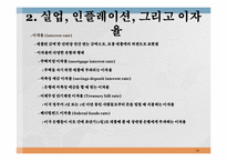 [경영]거시경제학의 개관-16