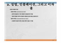 [경영]거시경제학의 개관-18