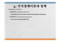 [경영]거시경제학의 개관-19