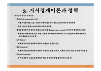 [경영]거시경제학의 개관-20